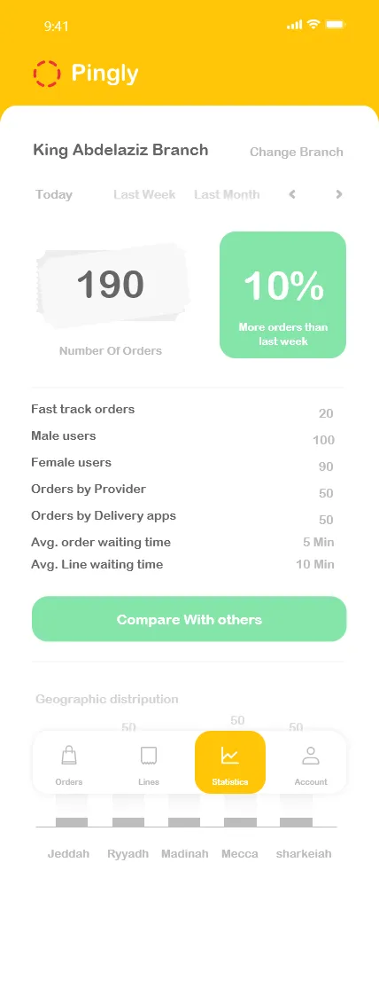 Pingly app preview